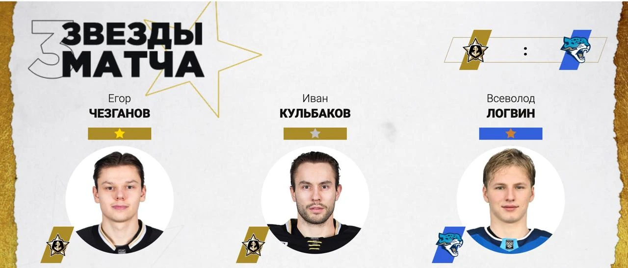 Всеволод Логвин попал в тройку лучших игроков матча КХЛ