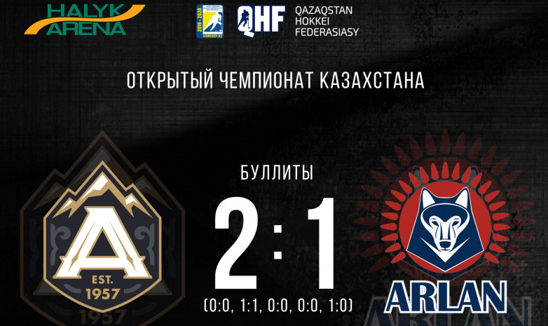 Видеообзор первого матча «Алматы» – «Арлан»