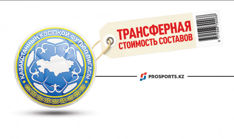 Трансферная стоимость игроков КПЛ растет