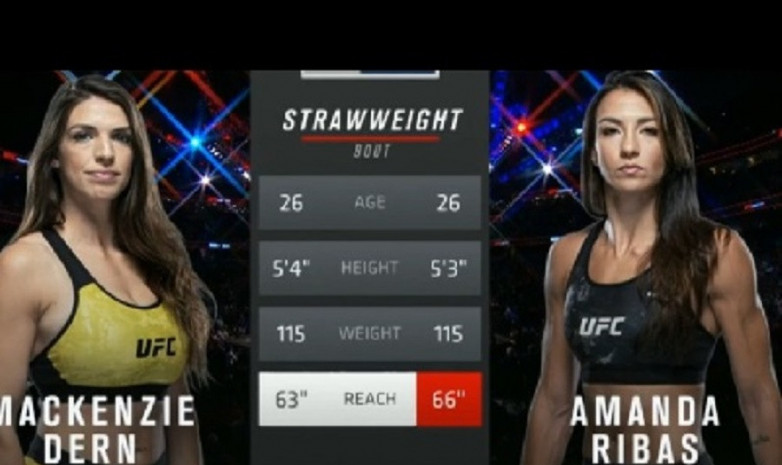 Видео боя Маккензи Дёрн - Аманда Рибас / UFC Fight Night 161