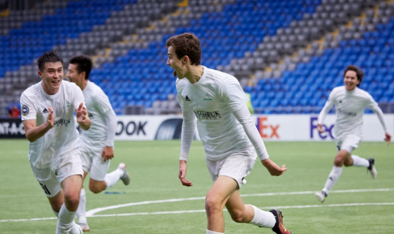 «Астана» U-19 – «Динамо» U-19 кездесуінен бейнешолу