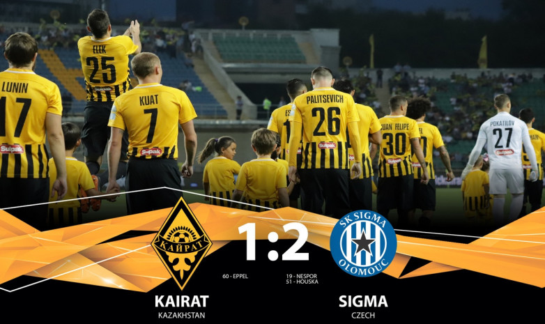 «Қайрат» - «Сигма»: Бейне шолу