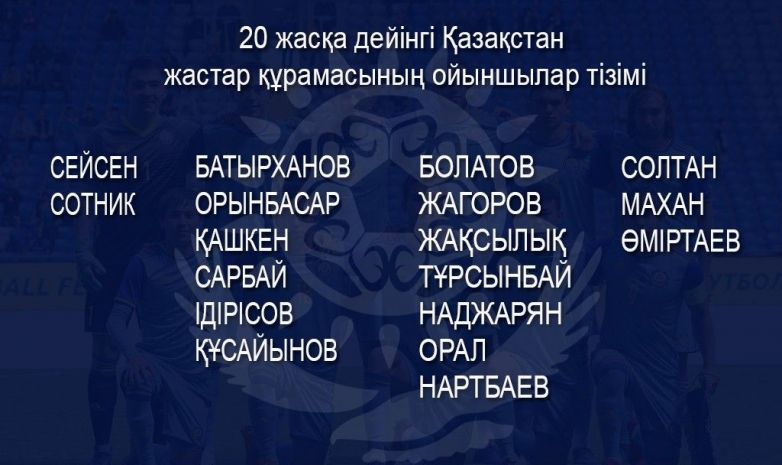 20 жасқа дейінгі Қазақстан жастар құрамасының ойыншылар тізімі