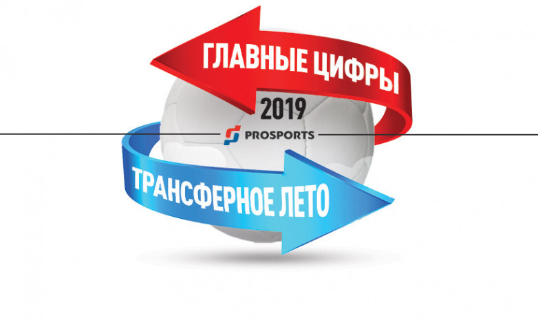 Самые дорогие трансферы лета-2019