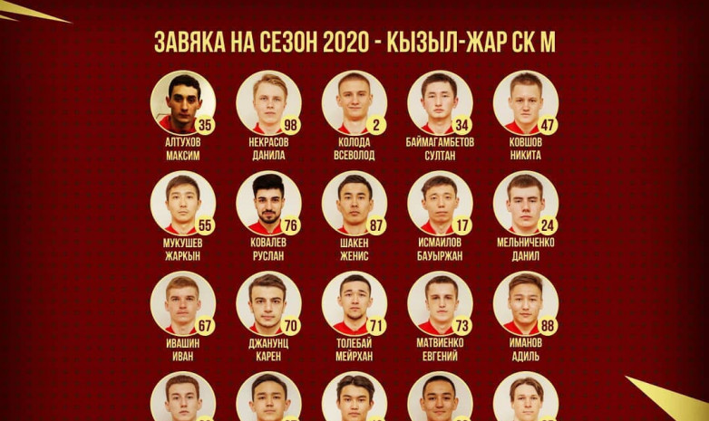 «Қызыл-Жардың» жастар командасы Бірінші лигаға қатысатын құрамын жариялады