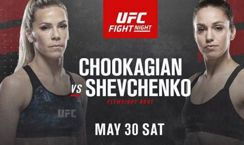 Результаты боев предварительного карда турнира UFC Fight Night: Вудли vs Бернс