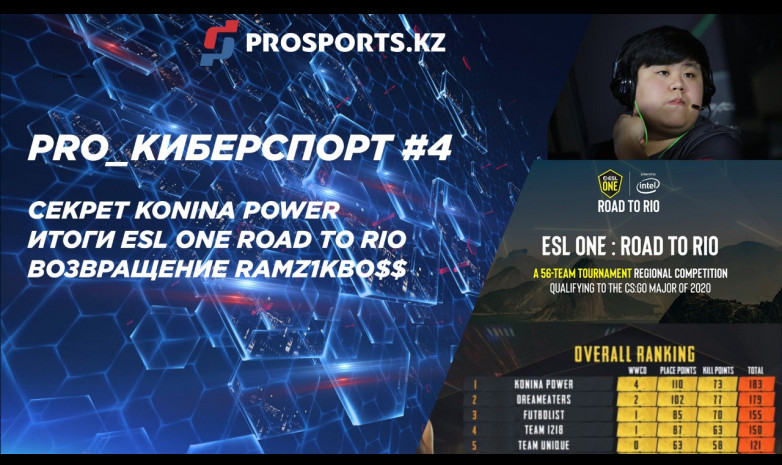 PRO_КИБЕРСПОРТ #4: СЕКРЕТ KONINA POWER И ИТОГИ ESL ONE ROAD TO RIO - СIS 2020