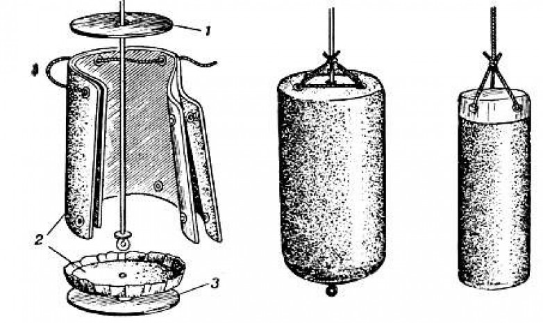 Мешок (груша) для бокса своими руками. Пример изготовления