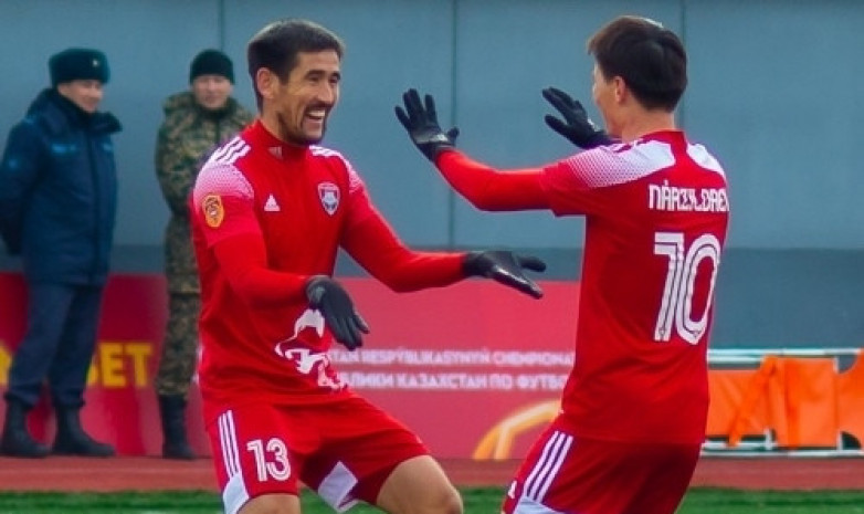 «Қайсар» мен «Тараз» тең түсті