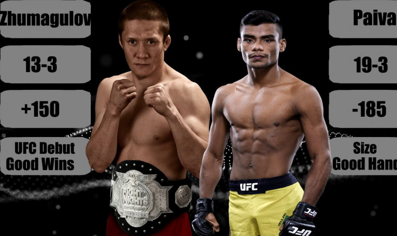 UFC 251. Турнирдің тікелей көрсетілімі