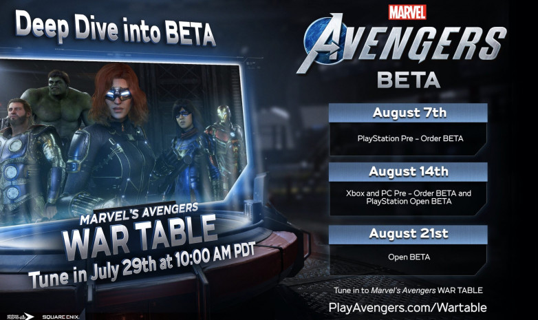 Square Enix назвали даты открытых бета-тестирований Marvel's Avengers