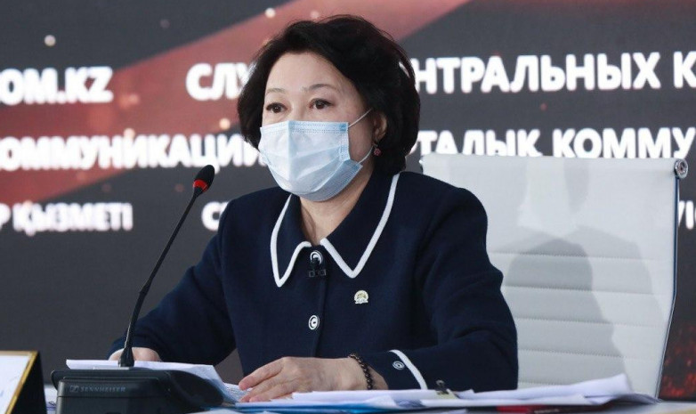 Қазақстанның кәсіби спорт клубтарын ұстауға арналған мемлекеттік қаржы қайта бөлінеді