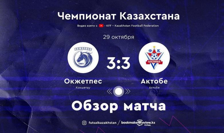Қазақстан чемпионаты: «Оқжетпес» пен «Ақтөбе» тең тарқасты
