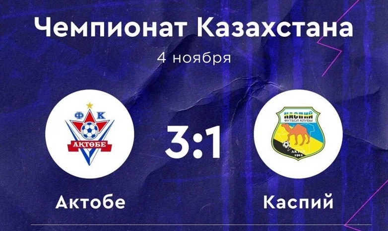 Футзалдан Қазақстан чемпионатында «Ақтөбе» мен «Каспий» кездесті
