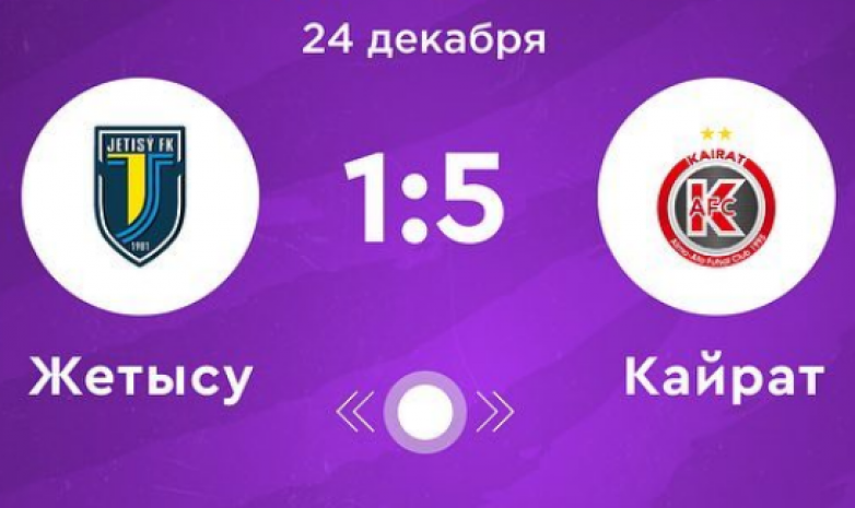 АФК «Кайрат» разгромил «Жетысу» в 25-м туре чемпионата Казахстана по футзалу (+Видео голов)
