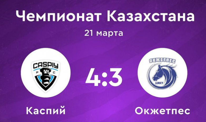 Ел біріншілігі: Соңғы ойында «Каспий» «Оқжетпесті» жеңді