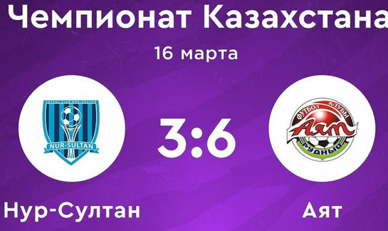 «Аят» Қазақстан чемпионатында «Нұр-Сұлтанды» жеңді