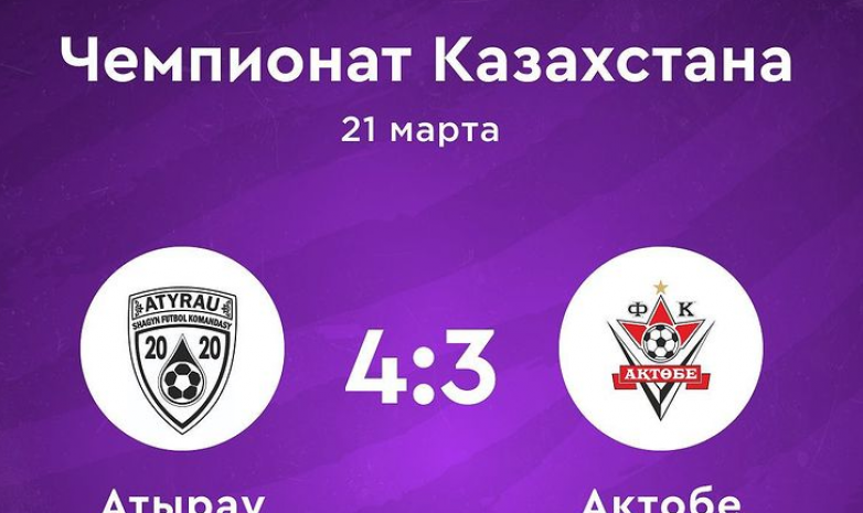 «Атырау» - «Ақтөбе» матчы қалай өтті?