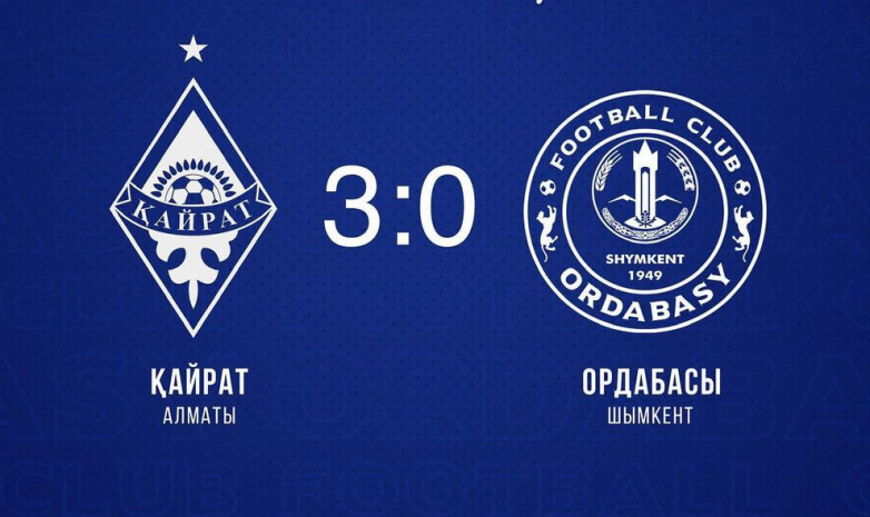 Видеообзор матча «Кайрат»- «Ордабасы»