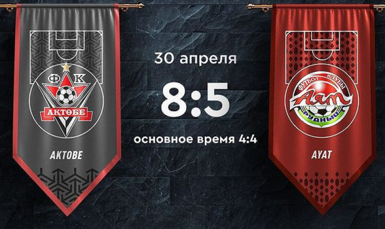 «Ақтөбе» — «Аят» матчына бейнешолу