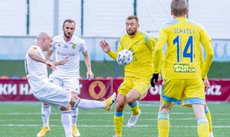 Видеообзор голов матча «Тобол» - «Жетысу» 16-го тура чемпионата Казахстана