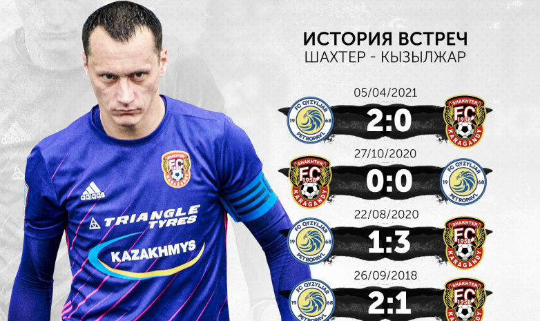 «Шахтер» – «Кызыл-Жар»: стартовые составы