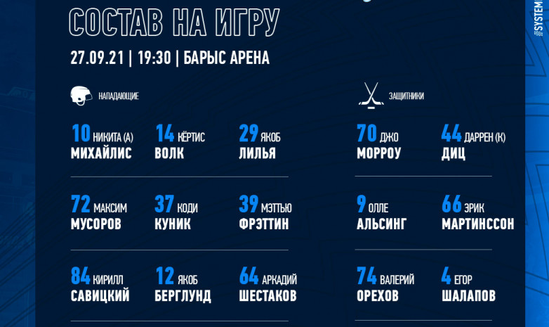 «Барыс» объявил состав на матч с «Автомобилистом»