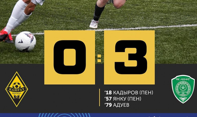 Видеообзор матча «Кайрат – Москва» - «Ахмат»
