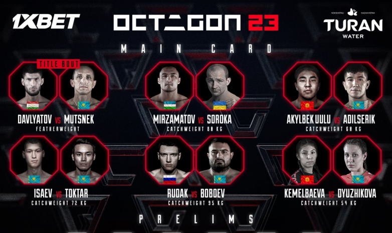 Алматыда өтетін Octagon 23 турнирінің файткарды белгілі болды 