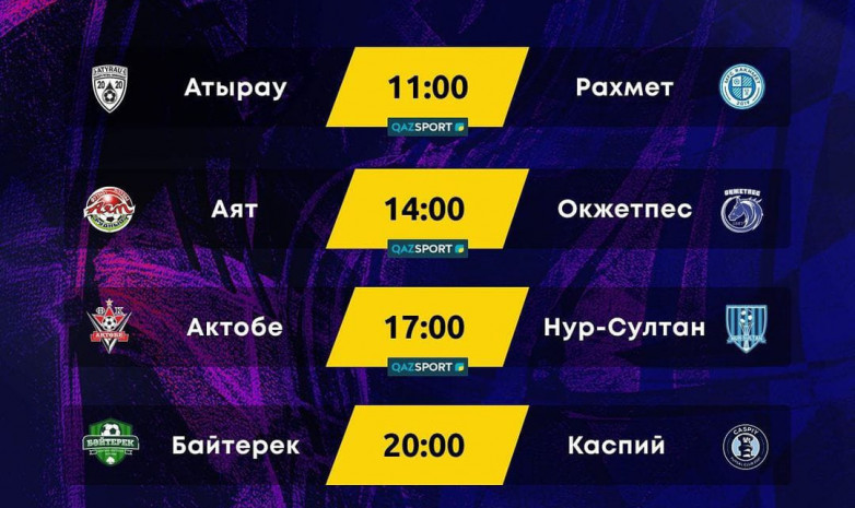 Қазақстан кубогының бірінші күніндегі матчтар кестесі