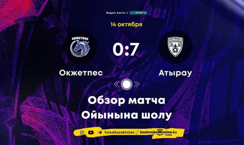 Видео. «Атырау» - «Оқжетпес» матчының үздік сәттері