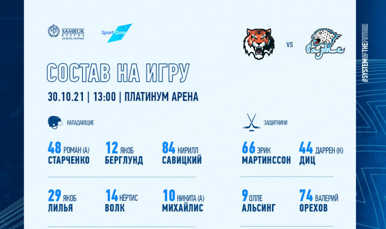 «Барыстың» «Амурмен» өтетін матчтағы құрамы белгілі болды