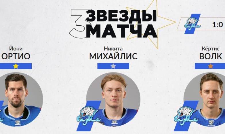 «Барыс» - «Авангард» матчының үздік ойыншылары анықталды