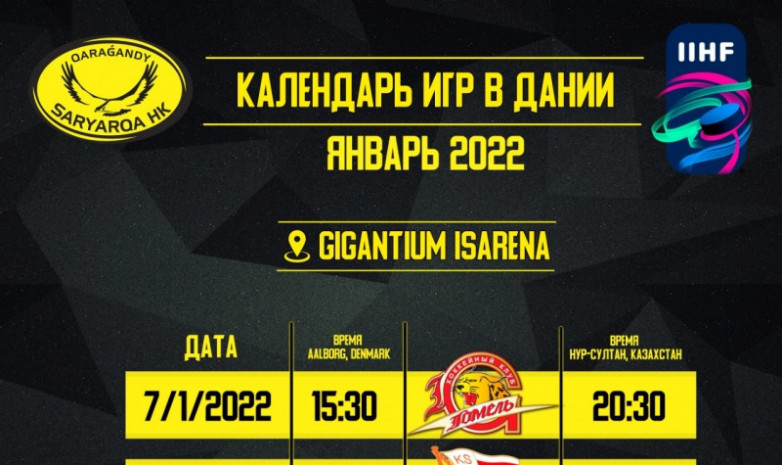«Сарыарқаның» Құрлық кубогының финалдық кезеңіндегі матчтарының кестесі белгілі болды