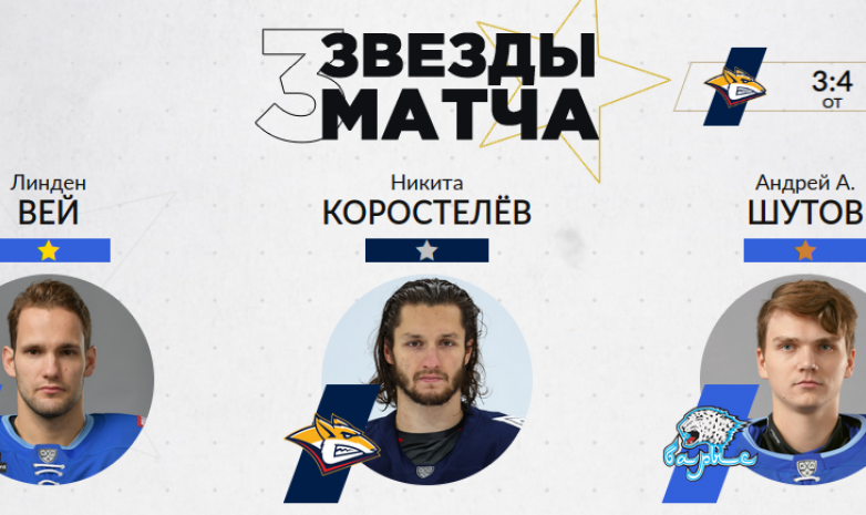 ҚХЛ: «Металлург» – «Барыс» матчының үздік ойыншылары анықталды
