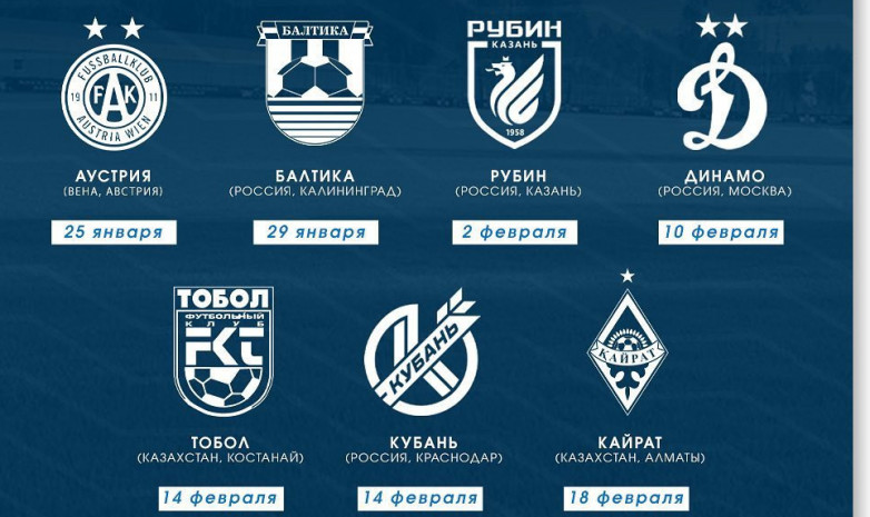 «Тобыл» мен «Қайрат» ресейлік клубпен жолдастық матч өткізеді