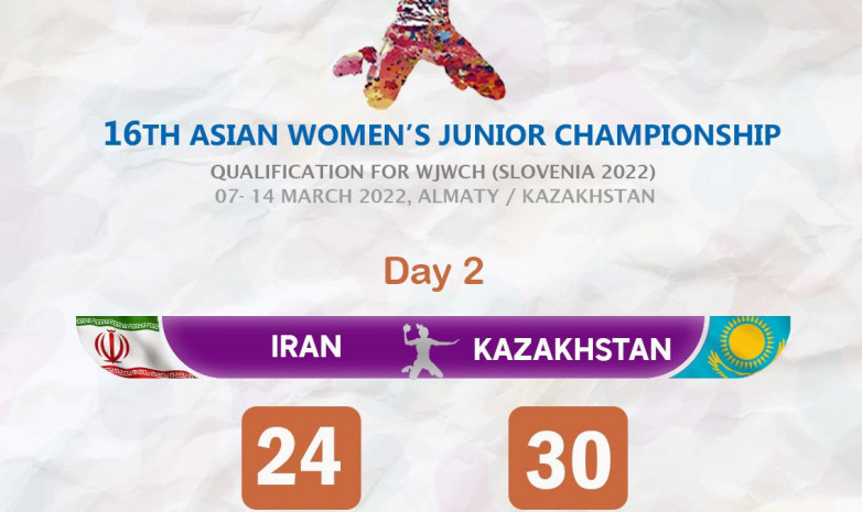 Гандболдан жасөспірімдер арасындағы Азия чемпионатында Қазақстан Иранды жеңді