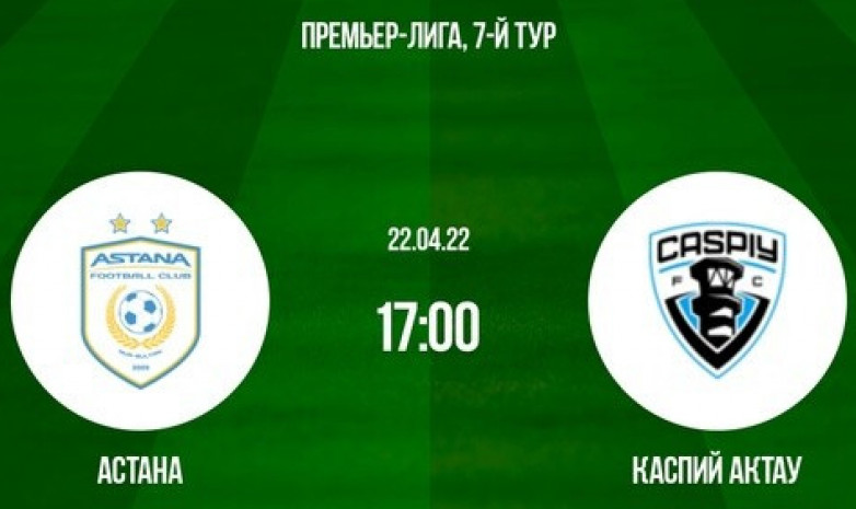 «Астана» - «Каспий»