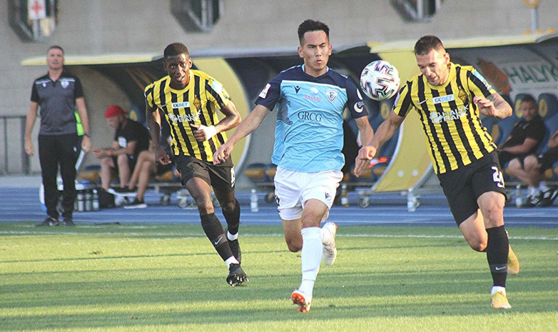 «Қайрат» - «Каспий»: негізгі құрам