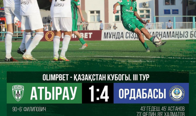 «Атырау» — «Ордабасы» матчының үздік сәттері