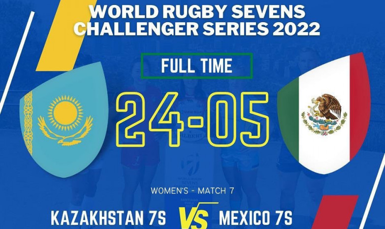 Казахстанские регбистки уверенно обыграли Мексику на турнире Sevens Challenger Series 2022