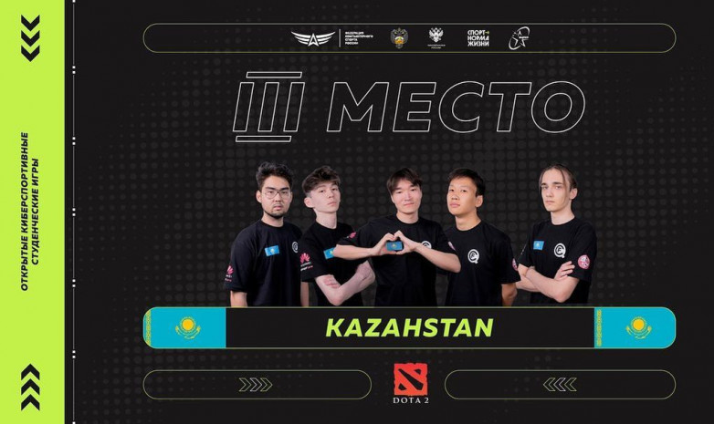 Қазақстандық Dota 2 командасы студенттік ойында үшінші орын алды