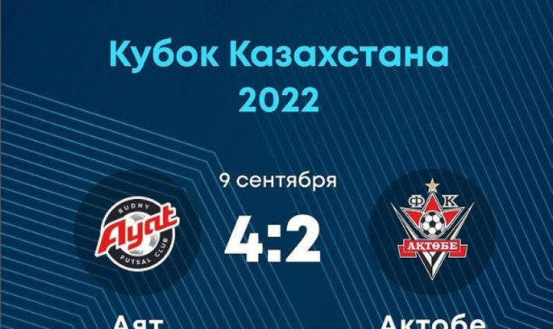 «Аят» - «Ақтөбе» матчына бейнешолу