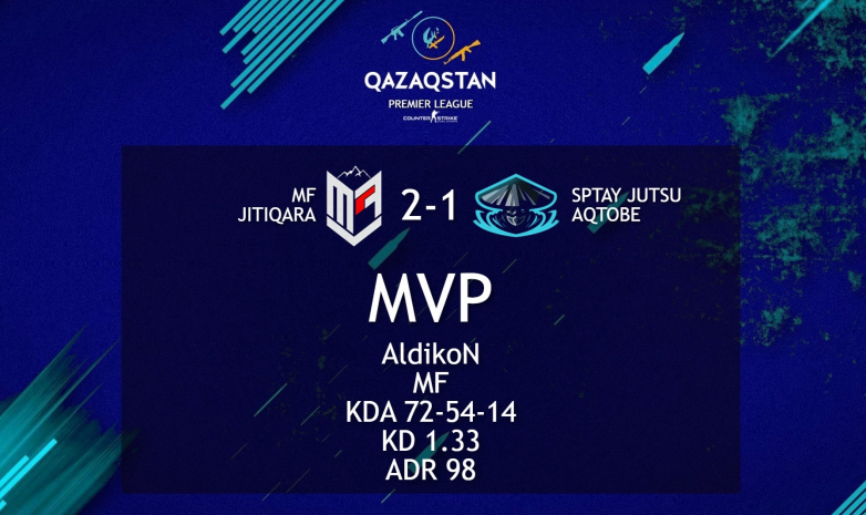 Spray Jutsu проиграли MF Esports в рамках лиги QCPL