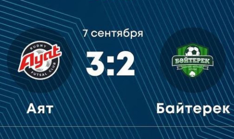 Қазақстан кубогы: «Аят» «Бәйтеректі» жеңді