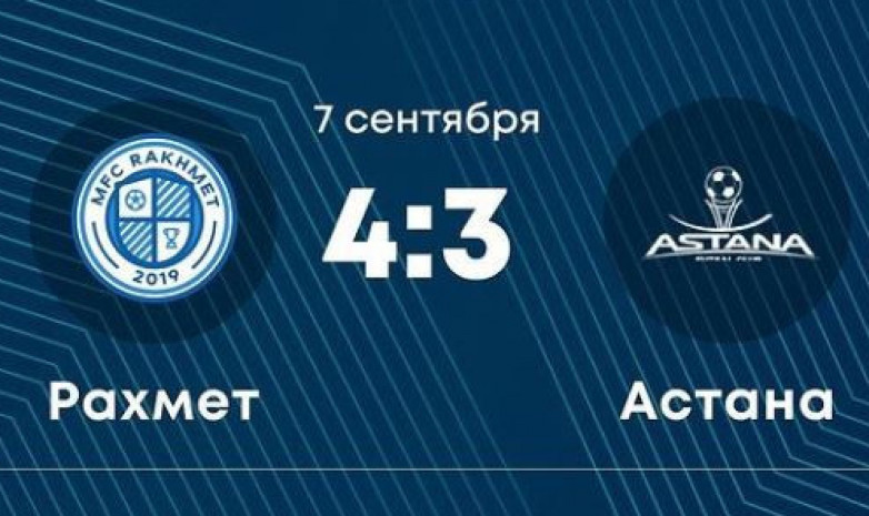 «Рахмет» Қазақстан кубогы матчында «Астананы» жеңді