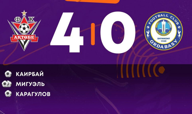 «Ақтөбе» өз алаңында «Ордабасыны» жеңді