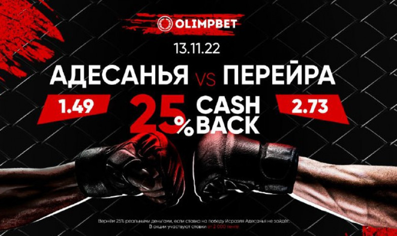 Olimpbet вернет 25%, если ставка на Адесанью не сыграет