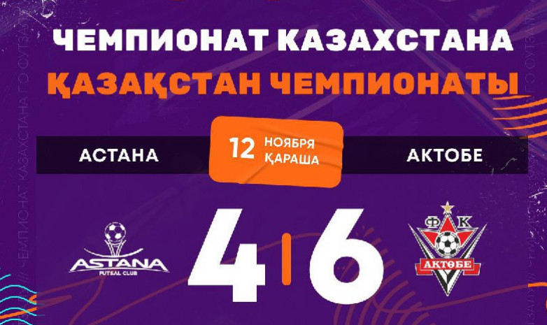 «Ақтөбе» Қазақстан чемпионатының матчында «Астананы» жеңді