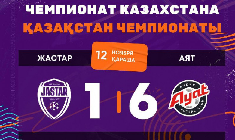 «Аят» Қазақстан чемпионатының матчында «Жастардан» басым түсті